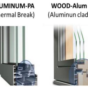 Klima-PUR window frame